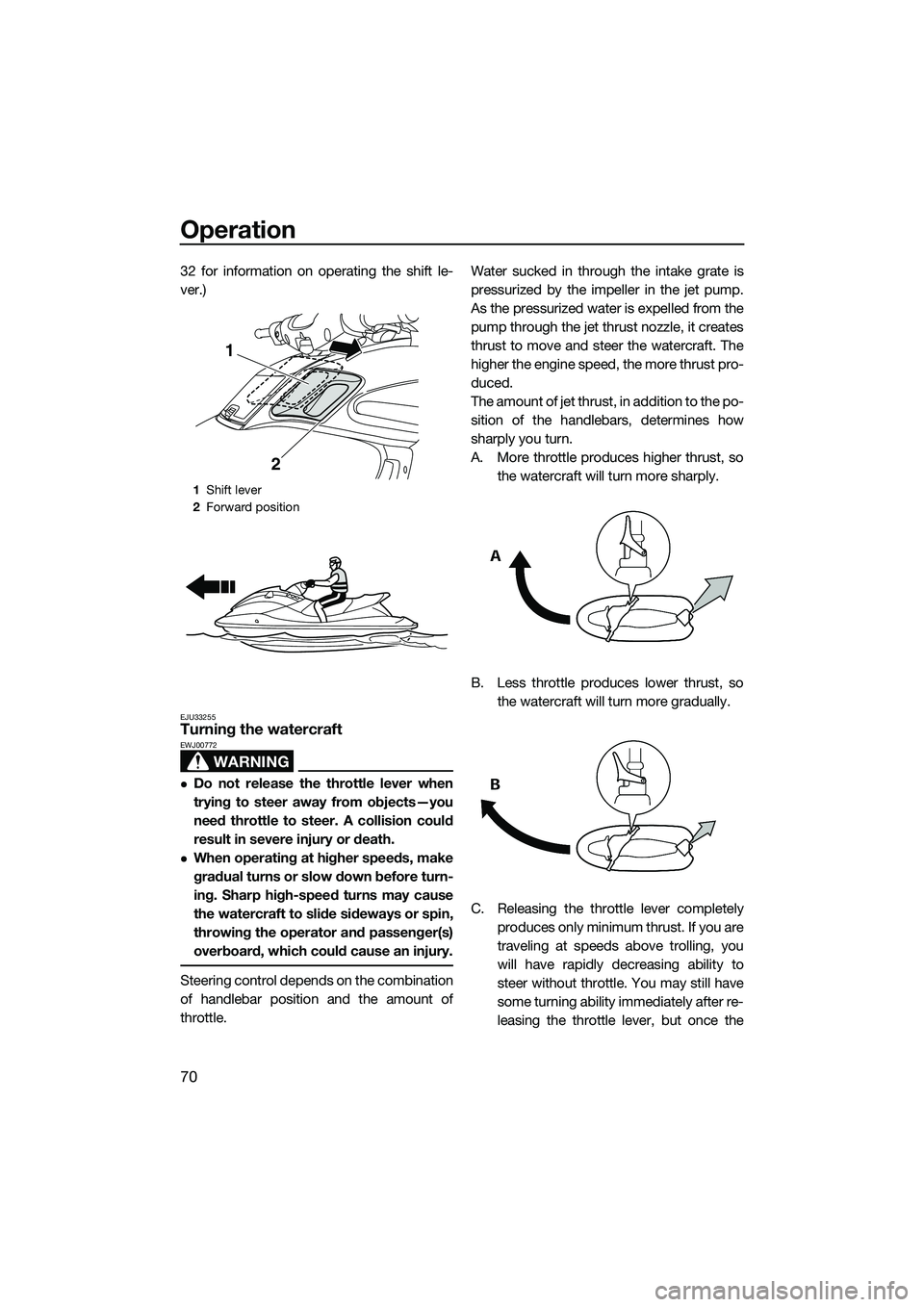 YAMAHA FZS SVHO 2015 Owners Manual Operation
70
32 for information on operating the shift le-
ver.)
EJU33255Turning the watercraft
WARNING
EWJ00772
Do not release the throttle lever when
trying to steer away from objects—you
need YAMAHA FZS SVHO 2015 Owners Manual Operation
70
32 for information on operating the shift le-
ver.)
EJU33255Turning the watercraft
WARNING
EWJ00772
Do not release the throttle lever when
trying to steer away from objects—you
need