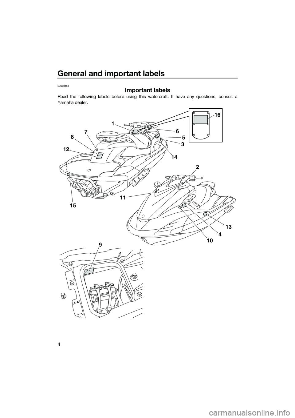 YAMAHA FZS SVHO 2015  Owners Manual General and important labels
4
EJU30453
Important labels
Read the following labels before using this watercraft. If have any questions, consult a
Yamaha dealer.
1
5
3
14
4
10
6
8 7
12
15 11
13
2
9
16

