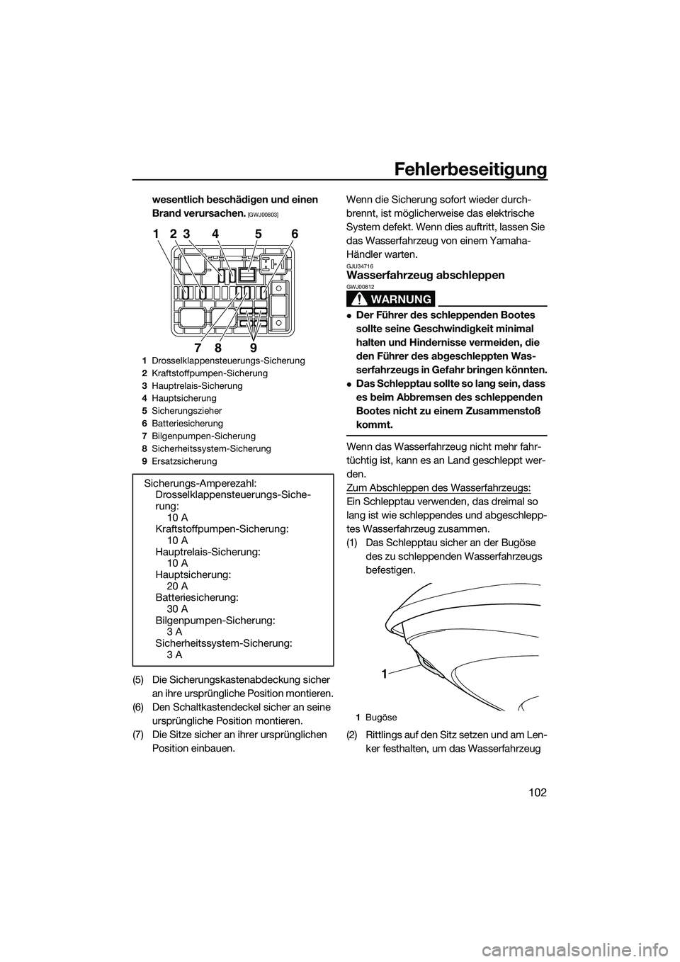YAMAHA FZS SVHO 2015  Betriebsanleitungen (in German) Fehlerbeseitigung
102
wesentlich beschädigen und einen 
Brand verursachen.
 [GWJ00803]
(5) Die Sicherungskastenabdeckung sicher an ihre ursprüngliche Position montieren.
(6) Den Schaltkastendeckel s