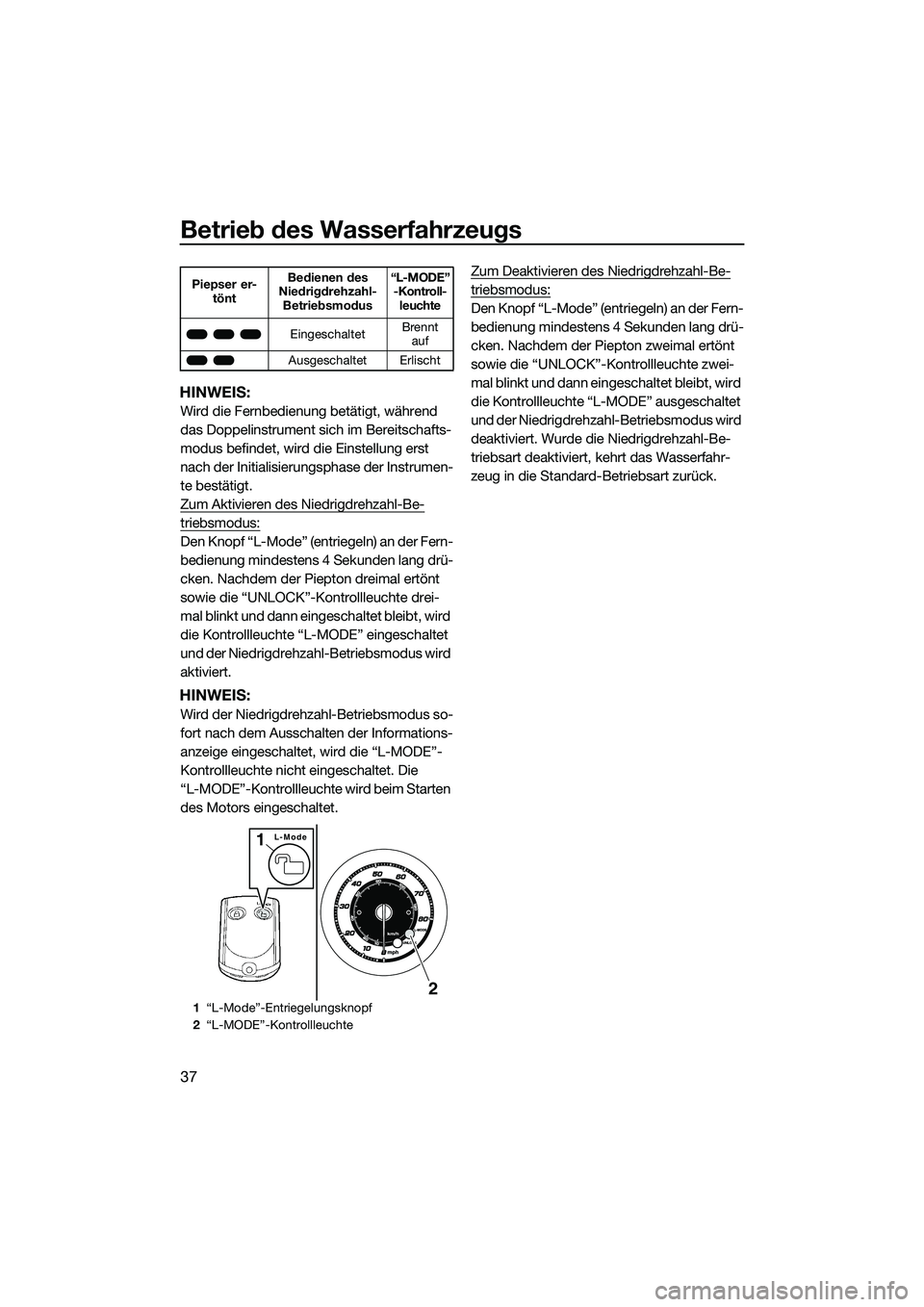 YAMAHA FZS SVHO 2015  Betriebsanleitungen (in German) Betrieb des Wasserfahrzeugs
37
HINWEIS:
Wird die Fernbedienung betätigt, während 
das Doppelinstrument sich im Bereitschafts-
modus befindet, wird die Einstellung erst 
nach der Initialisierungsphas