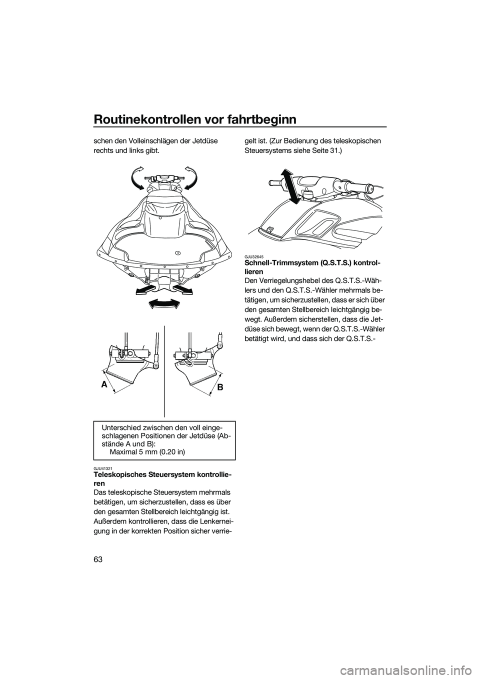 YAMAHA FZS SVHO 2015  Betriebsanleitungen (in German) Routinekontrollen vor fahrtbeginn
63
schen den Volleinschlägen der Jetdüse 
rechts und links gibt.
GJU41321Teleskopisches Steuersystem kontrollie-
ren
Das teleskopische Steuersystem mehrmals 
betät