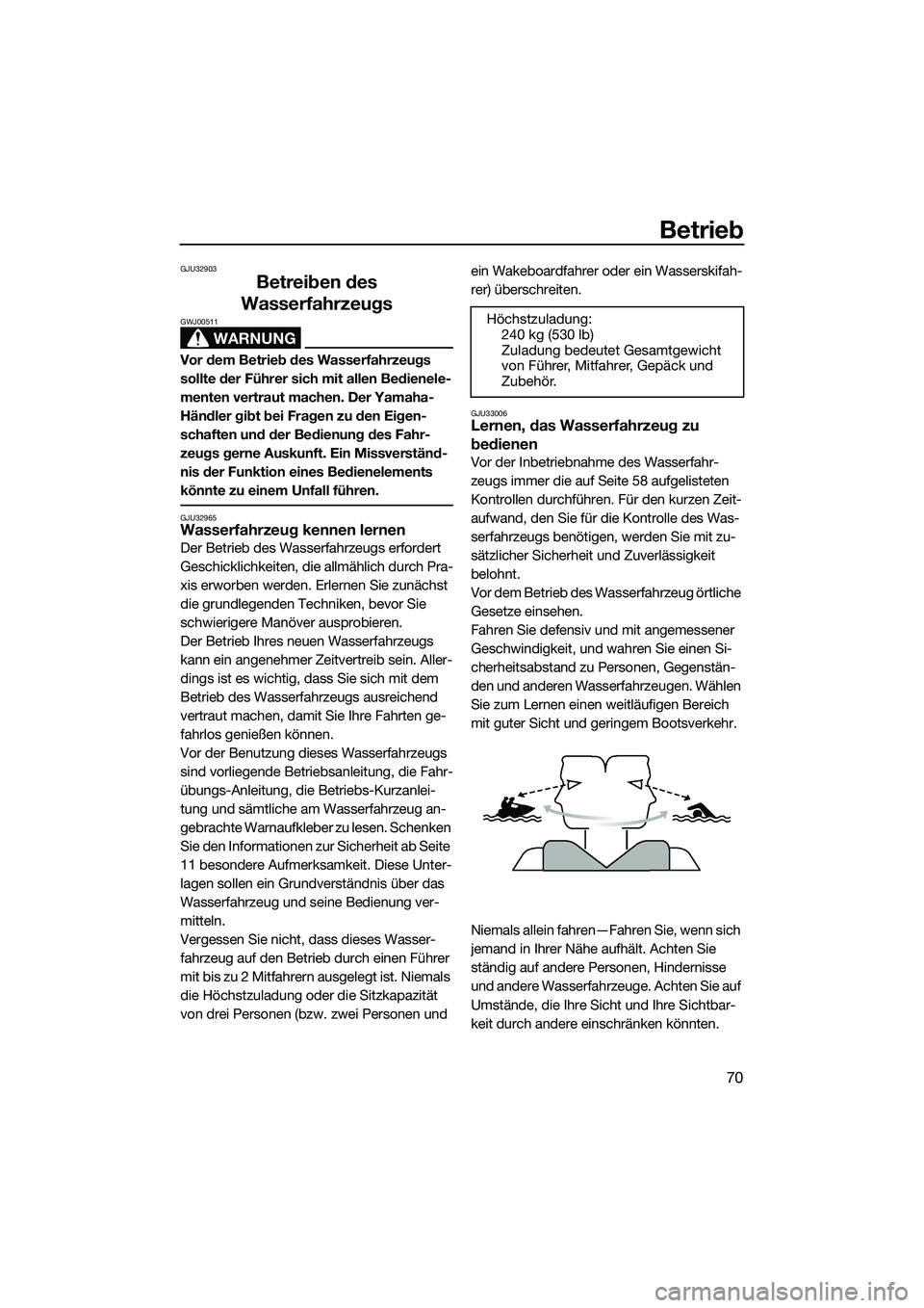 YAMAHA FZS SVHO 2015  Betriebsanleitungen (in German) Betrieb
70
GJU32903
Betreiben des 
Wasserfahrzeugs
WARNUNG
GWJ00511
Vor dem Betrieb des Wasserfahrzeugs 
sollte der Führer sich mit allen Bedienele-
menten vertraut machen. Der Yamaha-
Händler gibt 