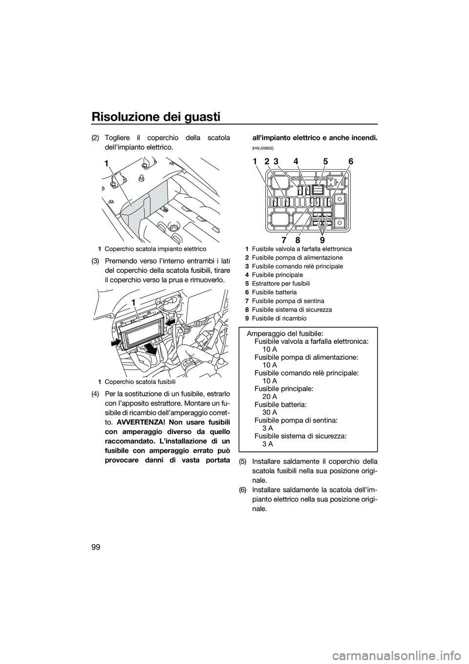 YAMAHA FZS SVHO 2015  Manuale duso (in Italian) Risoluzione dei guasti
99
(2) Togliere il coperchio della scatoladell’impianto elettrico.
(3) Premendo verso l’interno entrambi i lati del coperchio della scatola fusibili, tirare
il coperchio ver