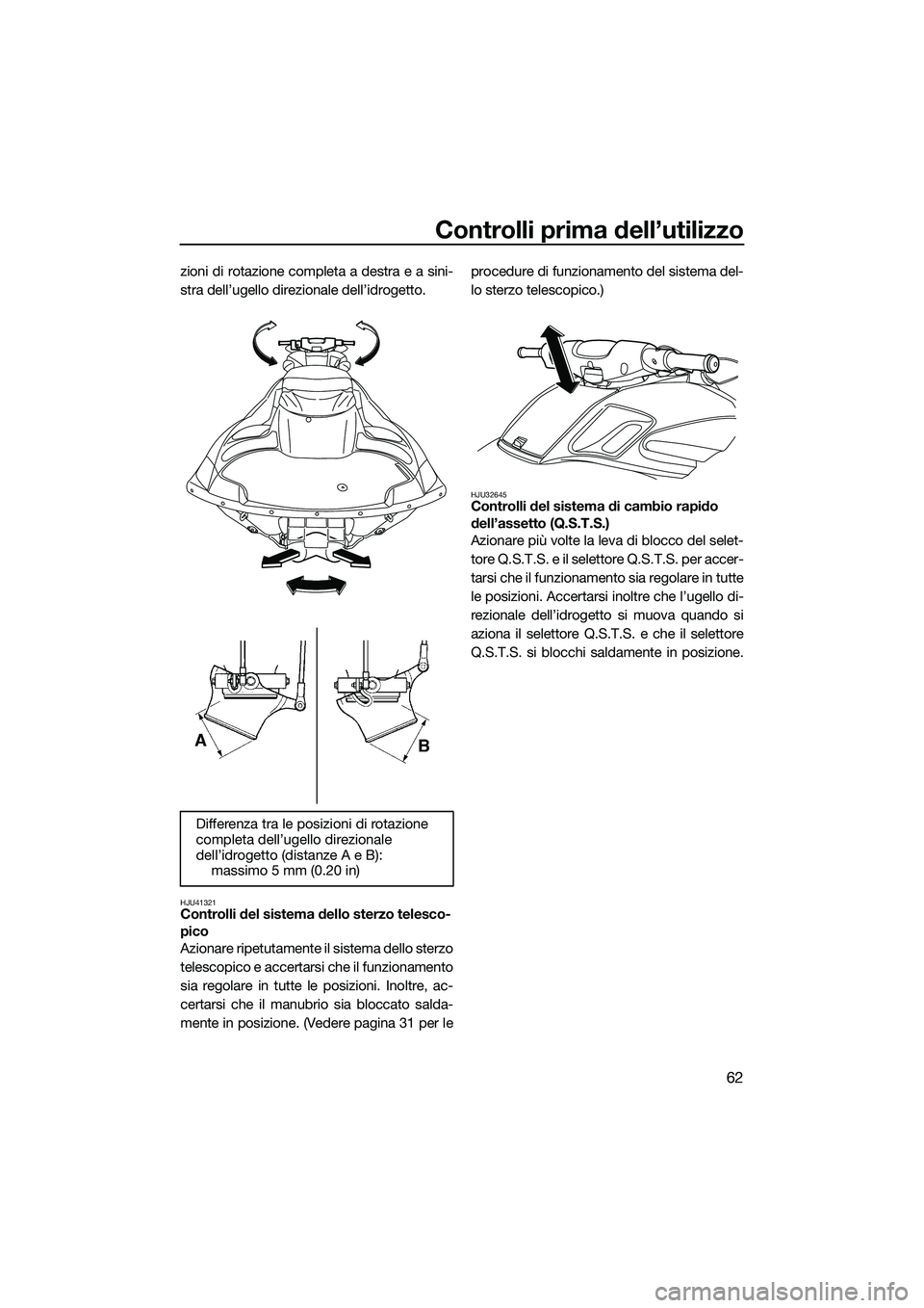 YAMAHA FZS SVHO 2015  Manuale duso (in Italian) Controlli prima dell’utilizzo
62
zioni di rotazione completa a destra e a sini-
stra dell’ugello direzionale dell’idrogetto.
HJU41321Controlli del sistema dello sterzo telesco-
pico
Azionare rip