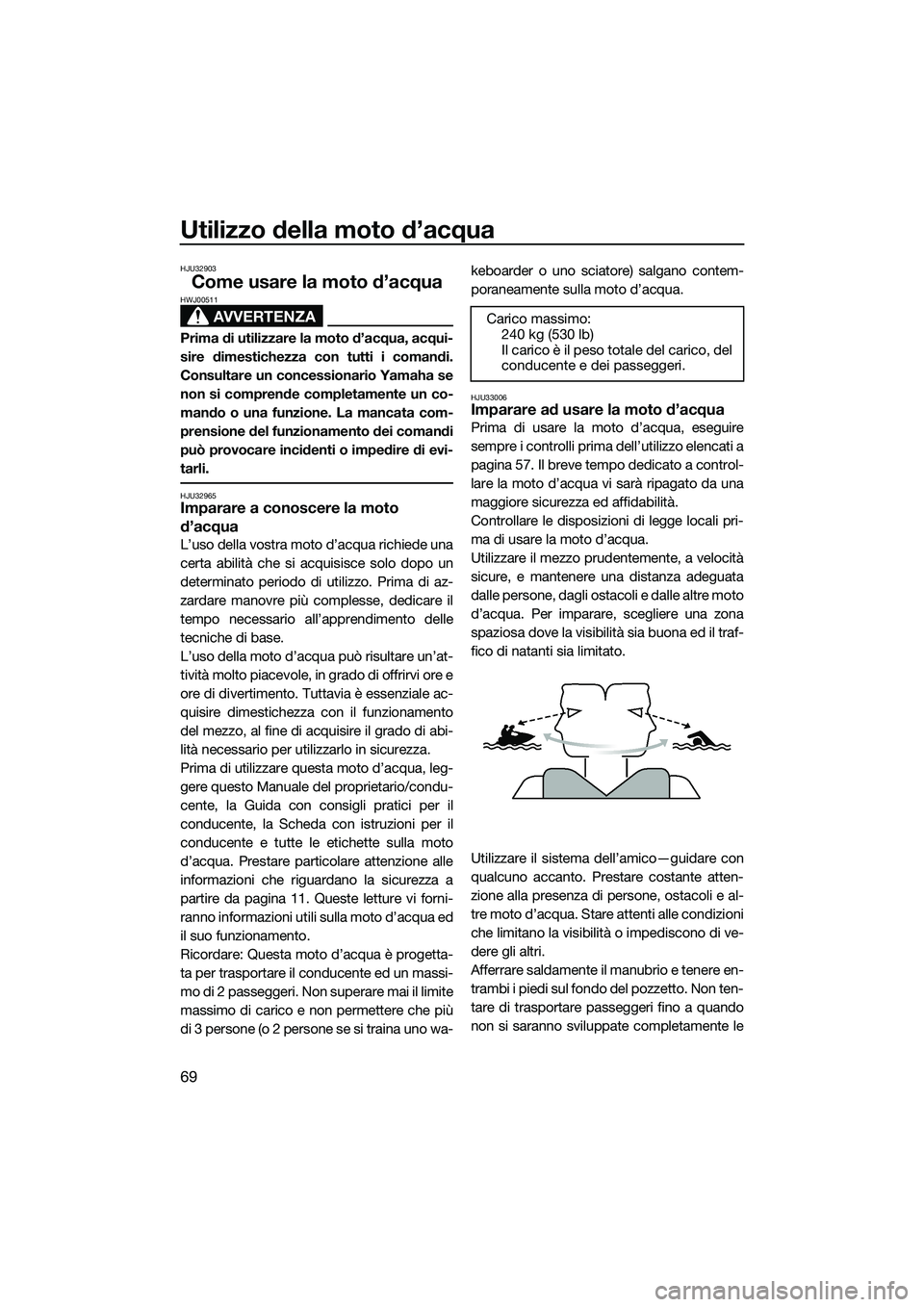 YAMAHA FZS SVHO 2015  Manuale duso (in Italian) Utilizzo della moto d’acqua
69
HJU32903
Come usare la moto d’acqua
AVVERTENZA
HWJ00511
Prima di utilizzare la moto d’acqua, acqui-
sire dimestichezza con tutti i comandi.
Consultare un concessio
