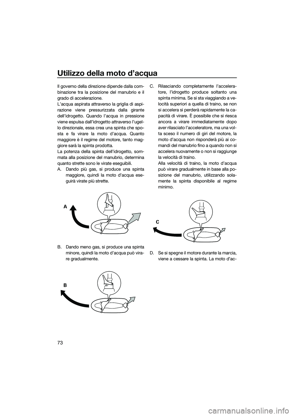 YAMAHA FZS SVHO 2015  Manuale duso (in Italian) Utilizzo della moto d’acqua
73
Il governo della direzione dipende dalla com-
binazione tra la posizione del manubrio e il
grado di accelerazione.
L’acqua aspirata attraverso la griglia di aspi-
ra