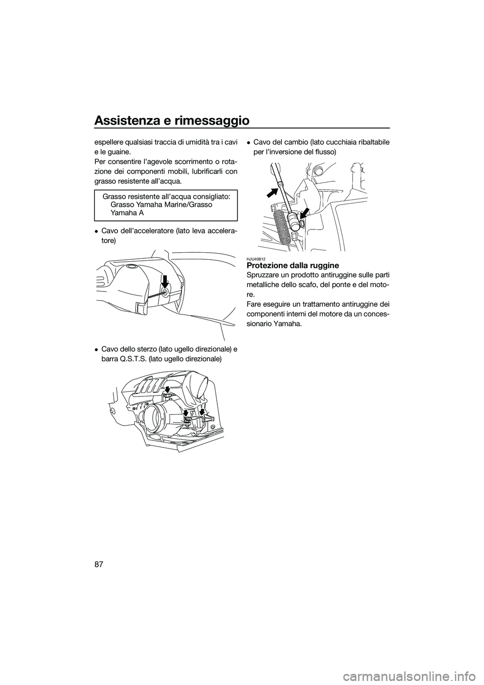 YAMAHA FZS SVHO 2015  Manuale duso (in Italian) Assistenza e rimessaggio
87
espellere qualsiasi traccia di umidità tra i cavi
e le guaine.
Per consentire l’agevole scorrimento o rota-
zione dei componenti mobili, lubrificarli con
grasso resisten