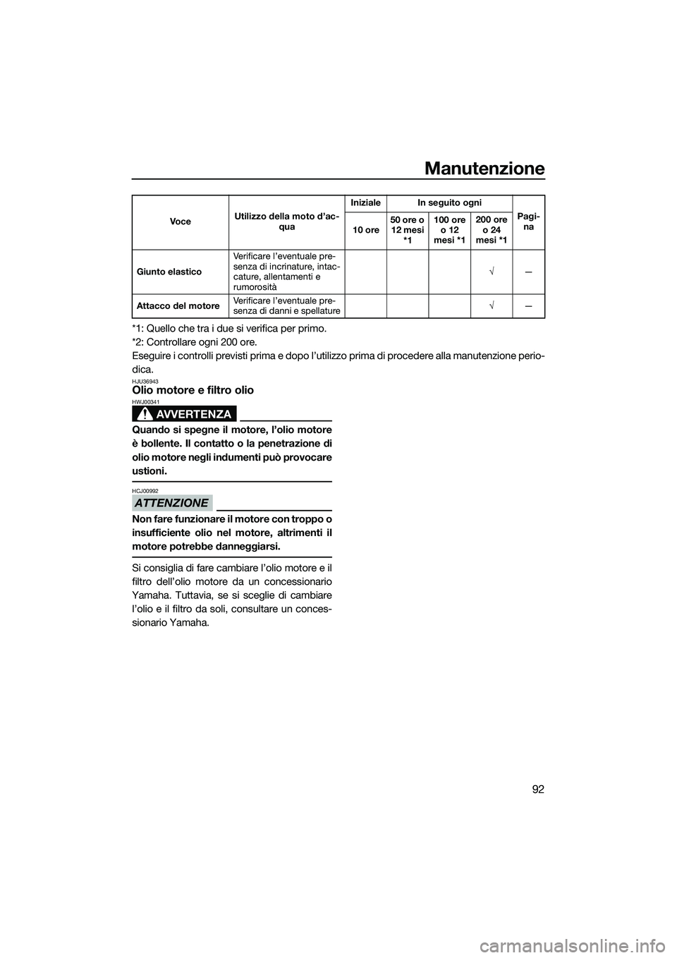 YAMAHA FZS SVHO 2015  Manuale duso (in Italian) Manutenzione
92
*1: Quello che tra i due si verifica per primo.
*2: Controllare ogni 200 ore.
Eseguire i controlli previsti prima e dopo l’utilizzo prima di procedere alla manutenzione perio-
dica.
