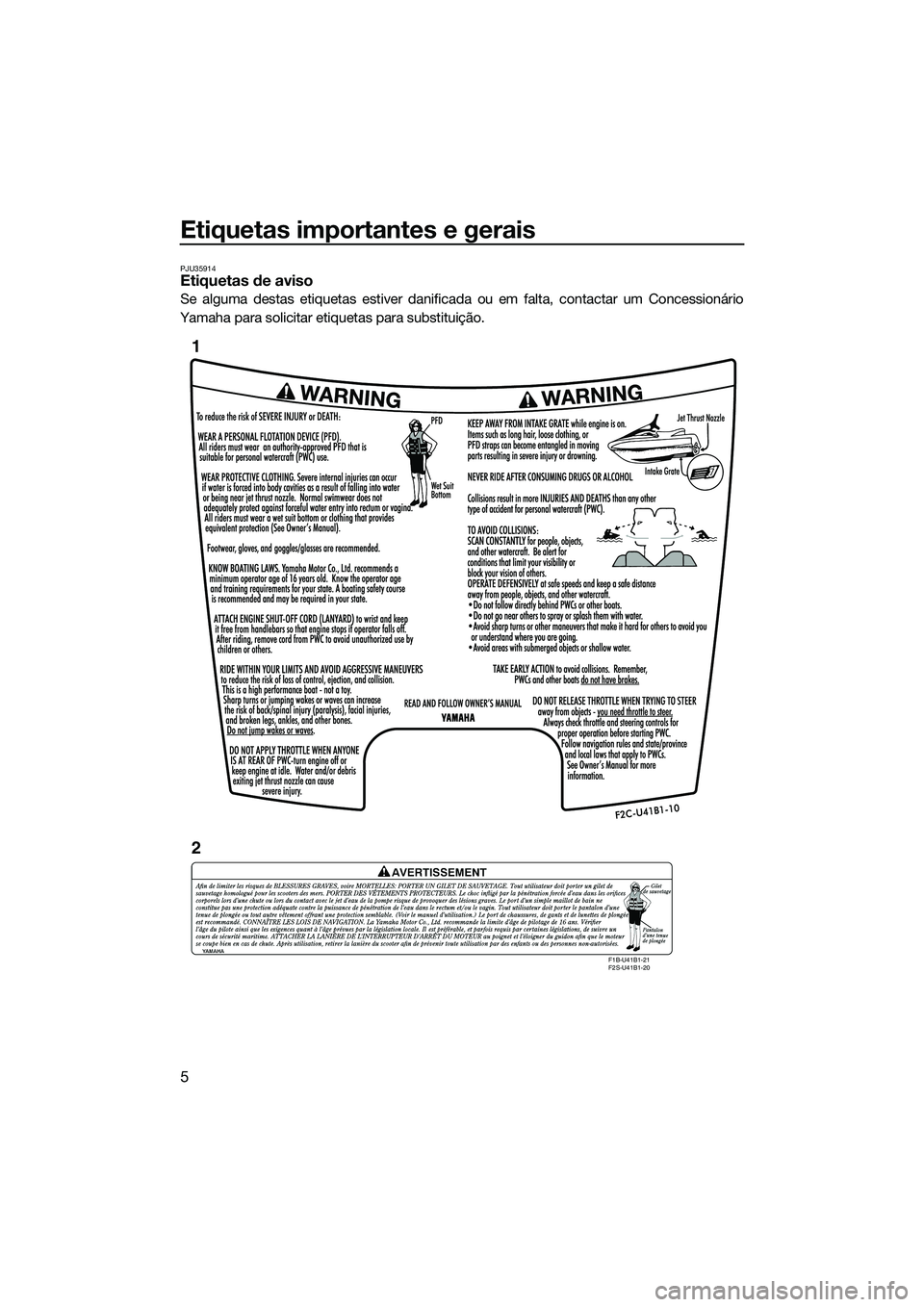 YAMAHA FZS SVHO 2015  Manual de utilização (in Portuguese) Etiquetas importantes e gerais
5
PJU35914Etiquetas de aviso
Se alguma destas etiquetas estiver danificada ou em falta, contactar um Concessionário
Yamaha para solicitar etiquetas para substituição.