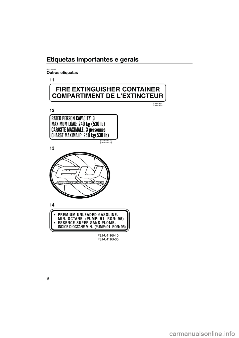 YAMAHA FZS SVHO 2015  Manual de utilização (in Portuguese) Etiquetas importantes e gerais
9
PJU36262Outras etiquetas
F3J-U419B-10 
F3J-U419B-30
F1B-U41F5-11 
F1B-U41F5-21
(F1S-U41E1-11) 
(F2S-U41E1-10)
11
12
13
14
UF3K71P0.book  Page 9  Thursday, August 14, 2