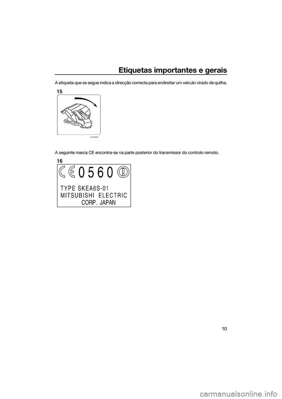YAMAHA FZS SVHO 2015  Manual de utilização (in Portuguese) Etiquetas importantes e gerais
10
A etiqueta que se segue indica a direcção correcta para endireitar um veículo virado de quilha.
A seguinte marca CE encontra-se na parte posterior do transmissor d