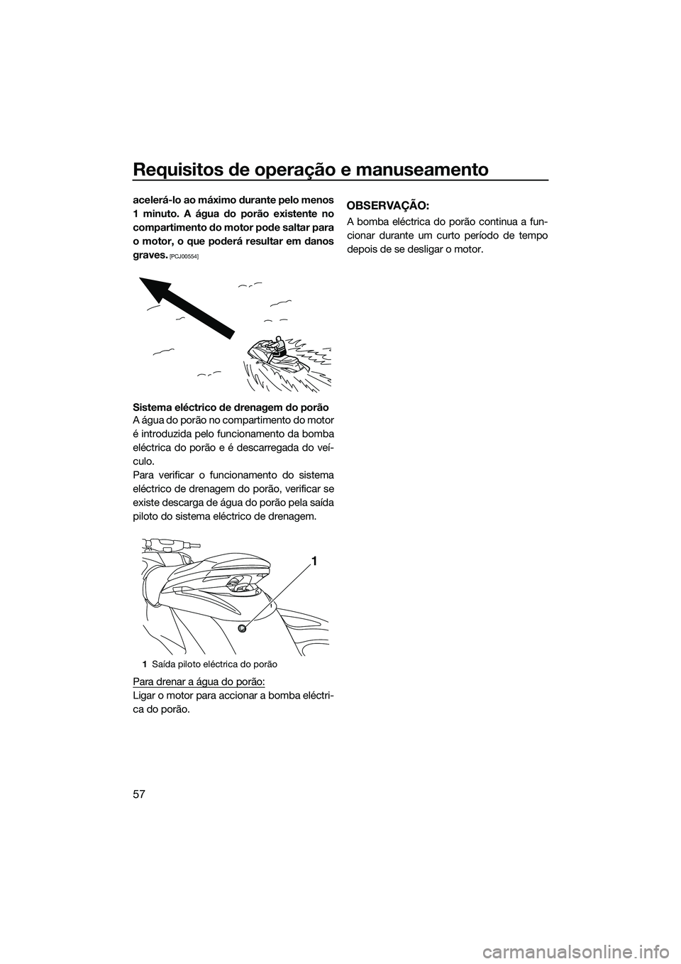 YAMAHA FZS SVHO 2015  Manual de utilização (in Portuguese) Requisitos de operação e manuseamento
57
acelerá-lo ao máximo durante pelo menos
1 minuto. A água do porão existente no
compartimento do motor pode saltar para
o motor, o que poderá resultar em