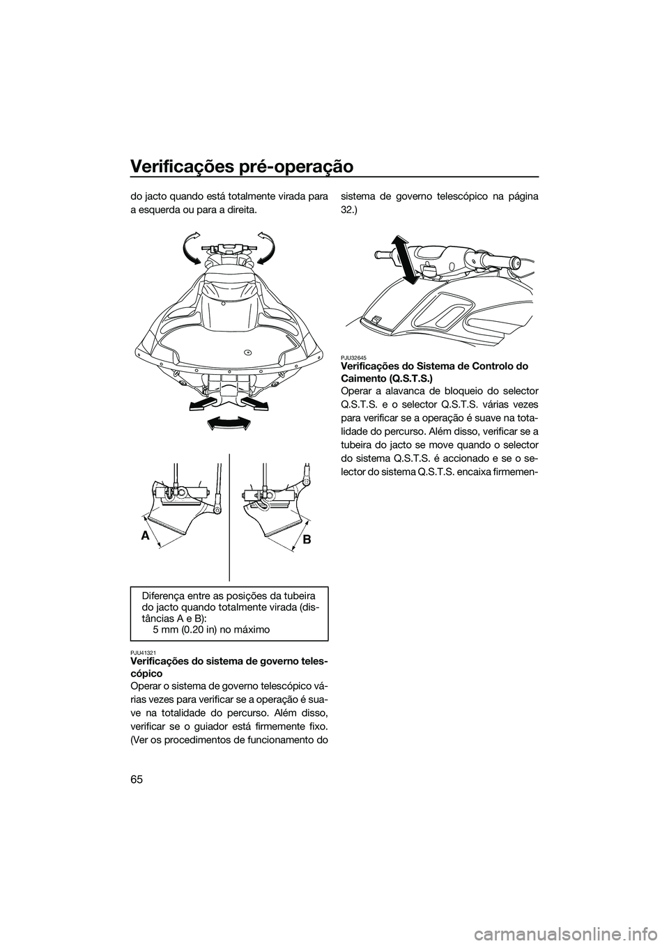 YAMAHA FZS SVHO 2015  Manual de utilização (in Portuguese) Verificações pré-operação
65
do jacto quando está totalmente virada para
a esquerda ou para a direita.
PJU41321Verificações do sistema de governo teles-
cópico
Operar o sistema de governo tel