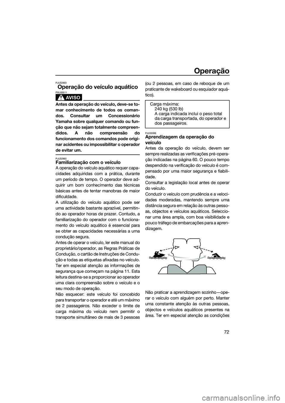 YAMAHA FZS SVHO 2015 Manual de utilização (in Portuguese) Operação
72
PJU32903
Operação do veículo aquático
AVISO
PWJ00511
Antes da operação do veículo, deve-se to-
mar conhecimento de todos os coman-
dos. Consultar um Concessionário
Yamaha sobre q YAMAHA FZS SVHO 2015 Manual de utilização (in Portuguese) Operação
72
PJU32903
Operação do veículo aquático
AVISO
PWJ00511
Antes da operação do veículo, deve-se to-
mar conhecimento de todos os coman-
dos. Consultar um Concessionário
Yamaha sobre q