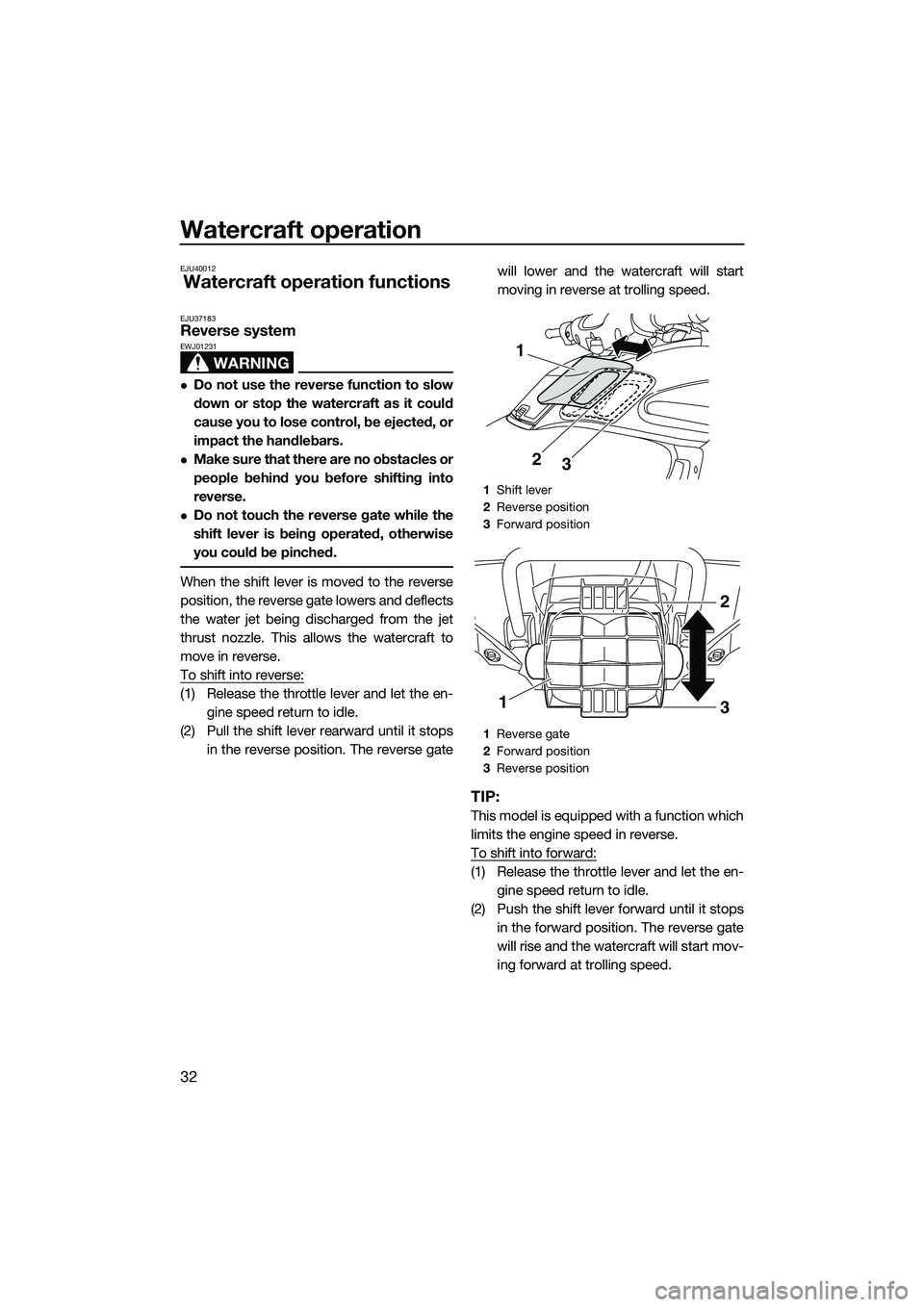 YAMAHA FZS SVHO 2014  Owners Manual Watercraft operation
32
EJU40012
Watercraft operation functions
EJU37183Reverse system
WARNING
EWJ01231
Do not use the reverse function to slow
down or stop the watercraft as it could
cause you to 