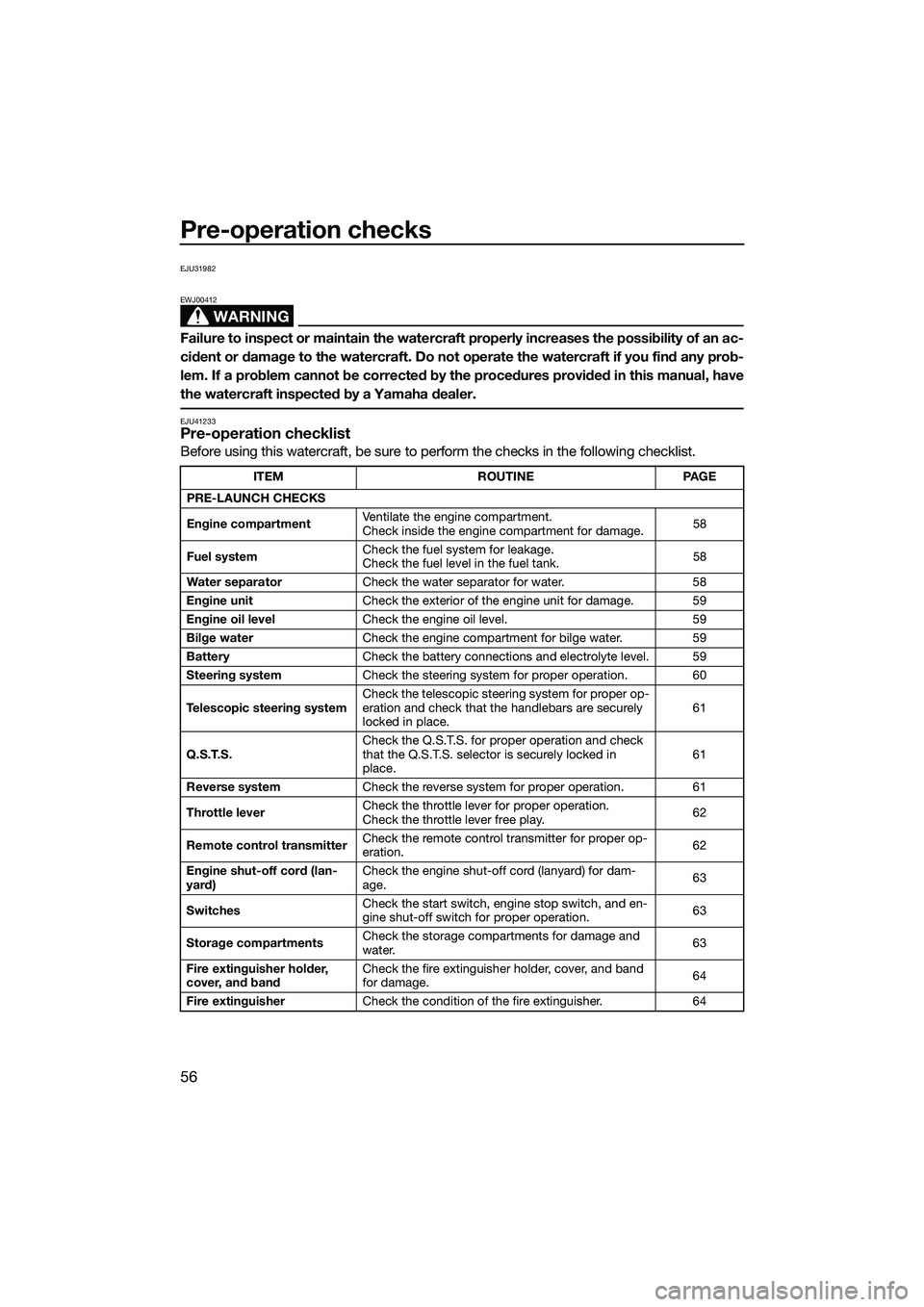 YAMAHA FZS SVHO 2014  Owners Manual Pre-operation checks
56
EJU31982
WARNING
EWJ00412
Failure to inspect or maintain the watercraft properly increases the possibility of an ac-
cident or damage to the watercraft. Do not operate the wate