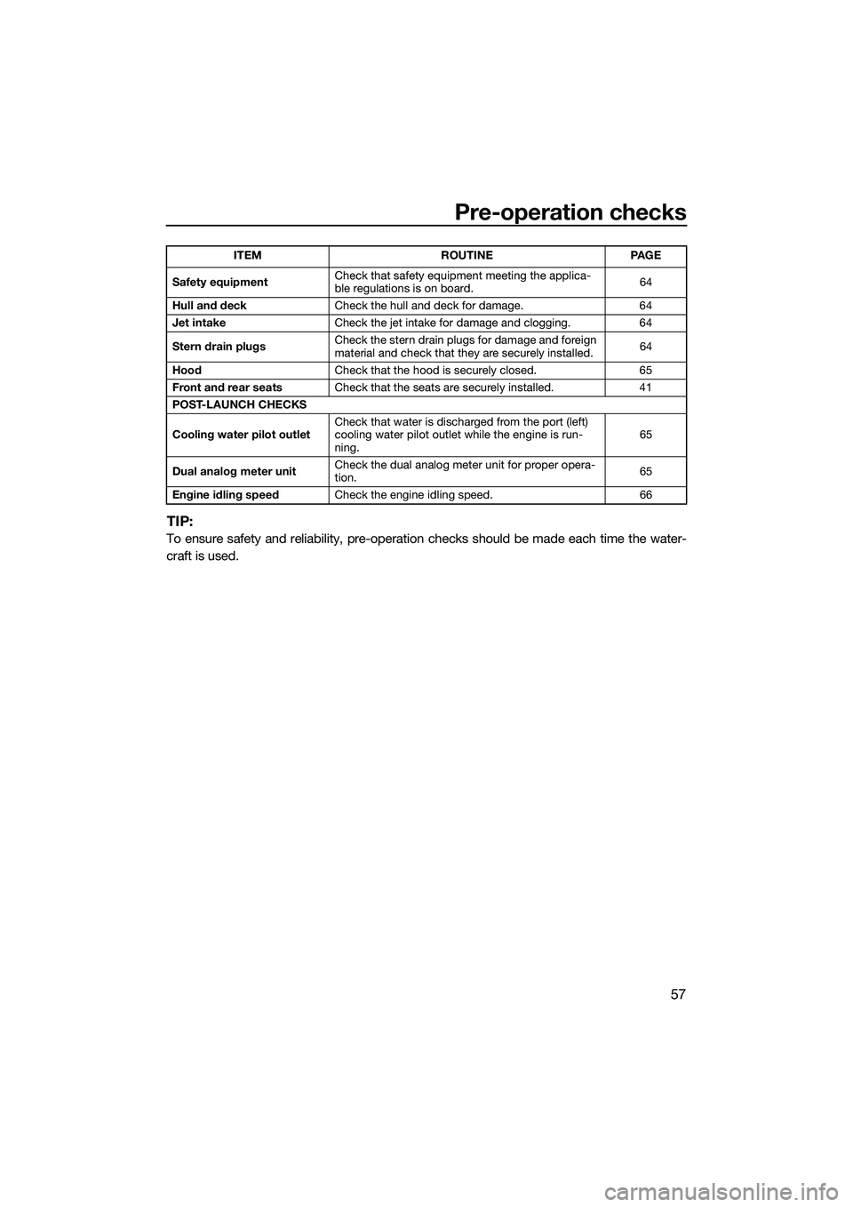 YAMAHA FZS SVHO 2014  Owners Manual Pre-operation checks
57
TIP:
To ensure safety and reliability, pre-operation checks should be made each time the water-
craft is used.
Safety equipment Check that safety equipment meeting the applica-