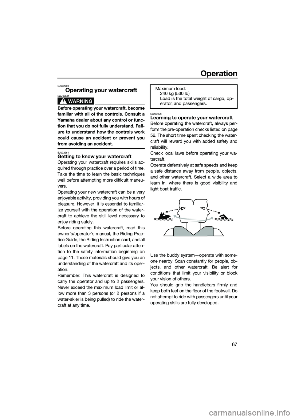 YAMAHA FZS SVHO 2014  Owners Manual Operation
67
EJU32903
Operating your watercraft
WARNING
EWJ00511
Before operating your watercraft, become
familiar with all of the controls. Consult a
Yamaha dealer about any control or func- tion tha