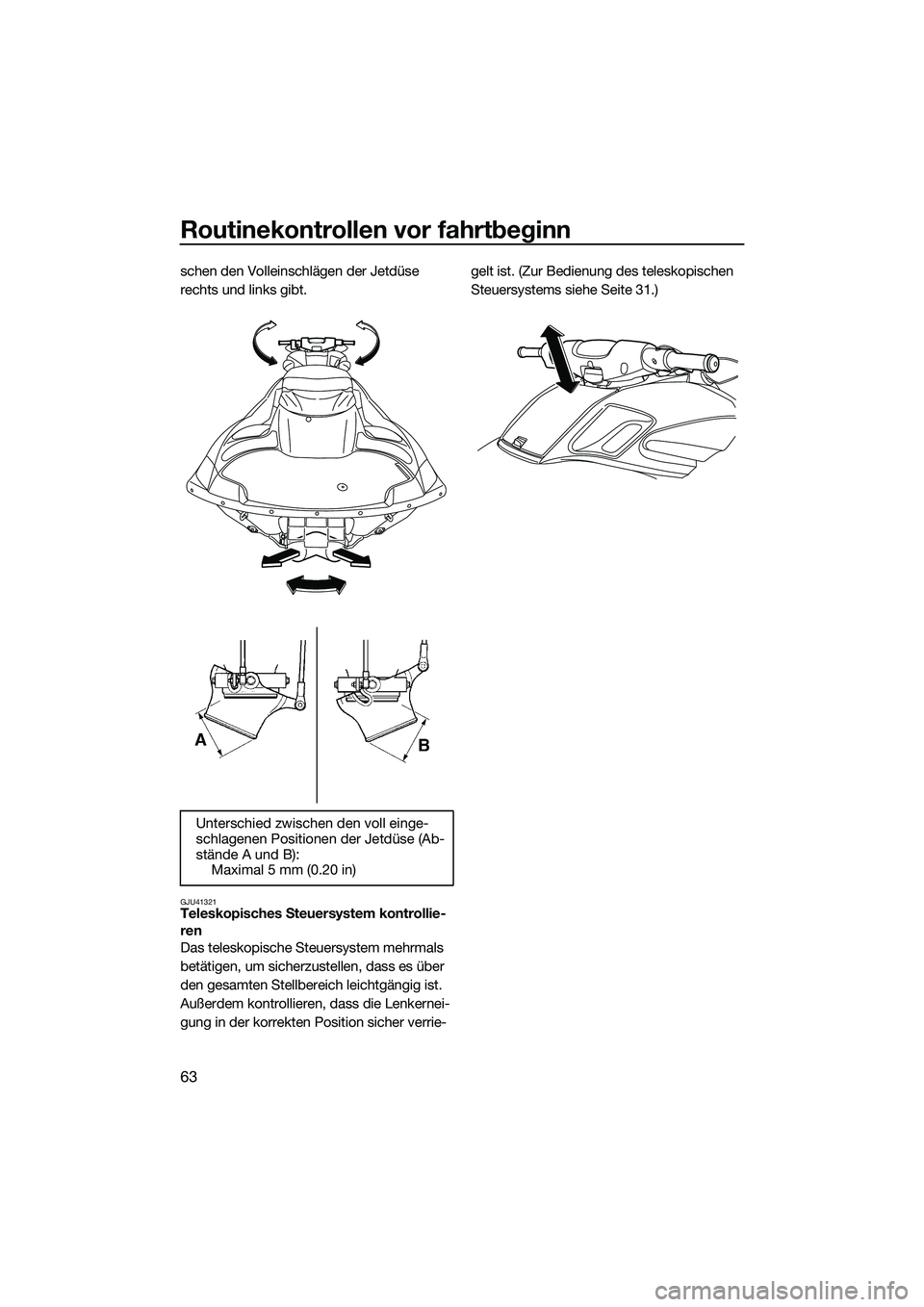 YAMAHA FZS SVHO 2014  Betriebsanleitungen (in German) Routinekontrollen vor fahrtbeginn
63
schen den Volleinschlägen der Jetdüse 
rechts und links gibt.
GJU41321Teleskopisches Steuersystem kontrollie-
ren
Das teleskopische Steuersystem mehrmals 
betät