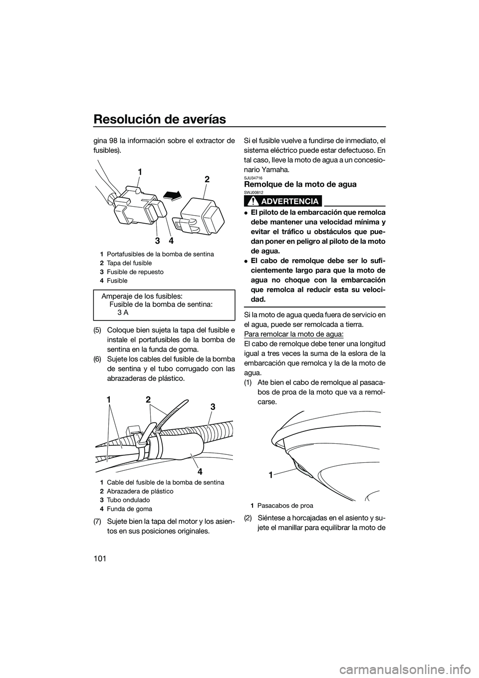 YAMAHA FZS SVHO 2014  Manuale de Empleo (in Spanish) Resolución de averías
101
gina 98 la información sobre el extractor de
fusibles).
(5) Coloque bien sujeta la tapa del fusible einstale el portafusibles de la bomba de
sentina en la funda de goma.
(