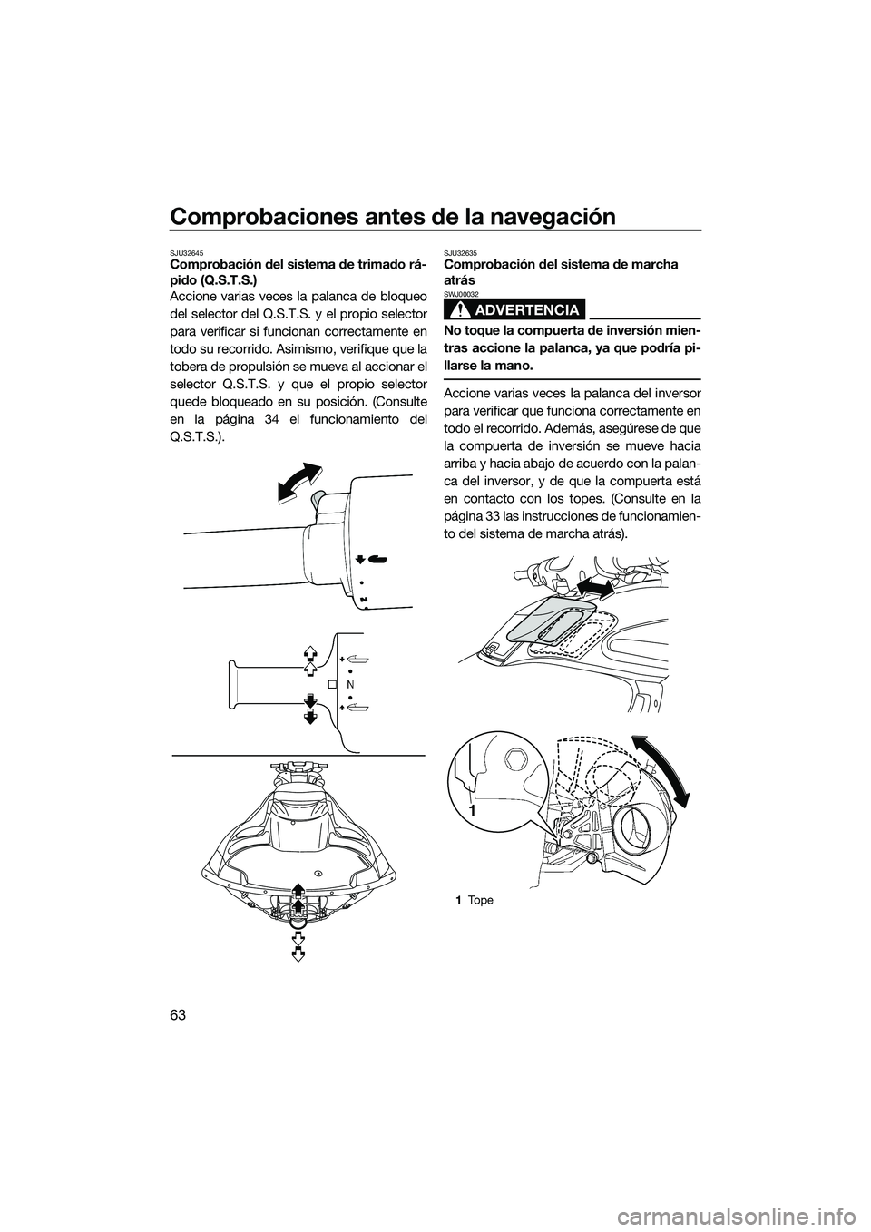 YAMAHA FZS SVHO 2014  Manuale de Empleo (in Spanish) Comprobaciones antes de la navegación
63
SJU32645Comprobación del sistema de trimado rá-
pido (Q.S.T.S.)
Accione varias veces la palanca de bloqueo
del selector del Q.S.T.S. y el propio selector
pa