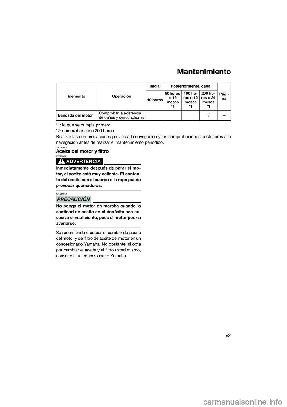 YAMAHA FZS SVHO 2014  Manuale de Empleo (in Spanish) Mantenimiento
92
*1: lo que se cumpla primero.
*2: comprobar cada 200 horas.
Realizar las comprobaciones previas a la navegación y las comprobaciones posteriores a la
navegación antes de realizar el