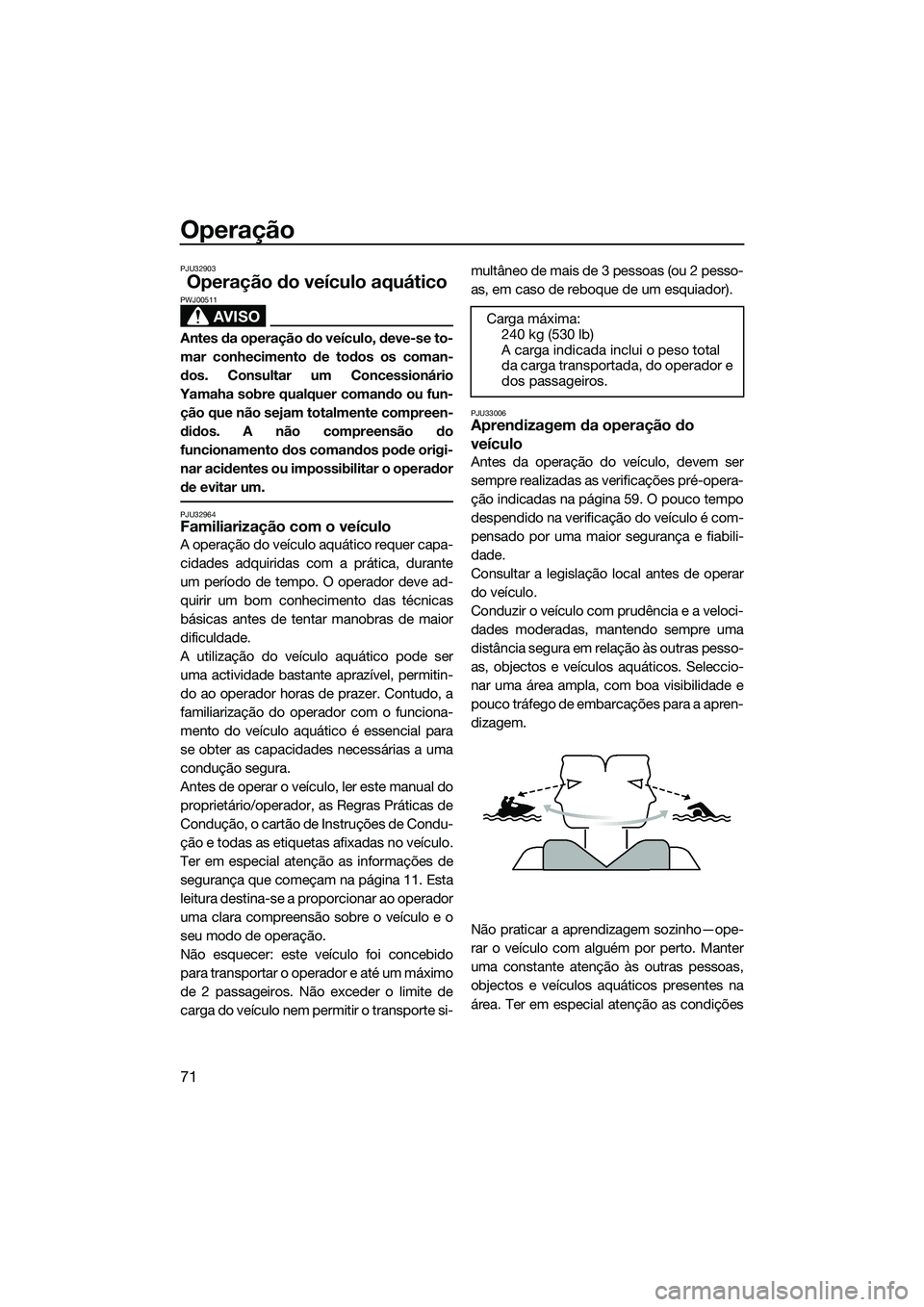 YAMAHA FZS SVHO 2014 Manual de utilização (in Portuguese) Operação
71
PJU32903
Operação do veículo aquático
AVISO
PWJ00511
Antes da operação do veículo, deve-se to-
mar conhecimento de todos os coman-
dos. Consultar um Concessionário
Yamaha sobre q YAMAHA FZS SVHO 2014 Manual de utilização (in Portuguese) Operação
71
PJU32903
Operação do veículo aquático
AVISO
PWJ00511
Antes da operação do veículo, deve-se to-
mar conhecimento de todos os coman-
dos. Consultar um Concessionário
Yamaha sobre q