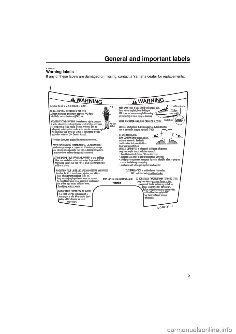 YAMAHA FZS SVHO 2013  Owners Manual General and important labels
5
EJU35913Warning labels 
If any of these labels are damaged or missing, contact a Yamaha dealer for replacements.
1
UF2C74E0.book  Page 5  Friday, August 3, 2012  2:34 PM