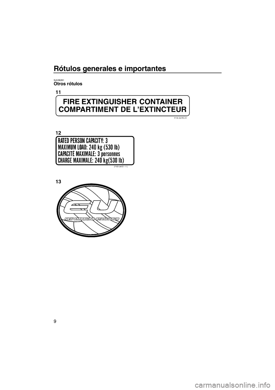 YAMAHA FZS SVHO 2013  Manuale de Empleo (in Spanish) Rótulos generales e importantes
9
SJU36261Otros rótulos 
UF2C74S0.book  Page 9  Tuesday, July 31, 2012  9:27 AM 