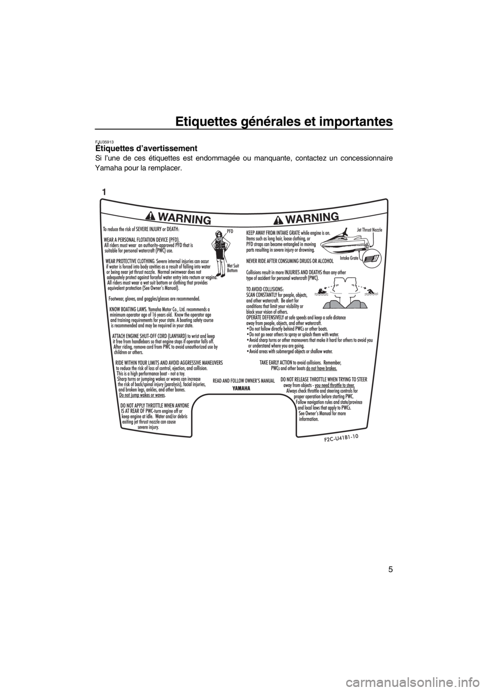 YAMAHA FZS SVHO 2013  Notices Demploi (in French) Etiquettes générales et importantes
5
FJU35913Étiquettes d’avertissement 
Si l’une de ces étiquettes est endommagée ou manquante, contactez un concessionnaire
Yamaha pour la remplacer.
1
UF2C