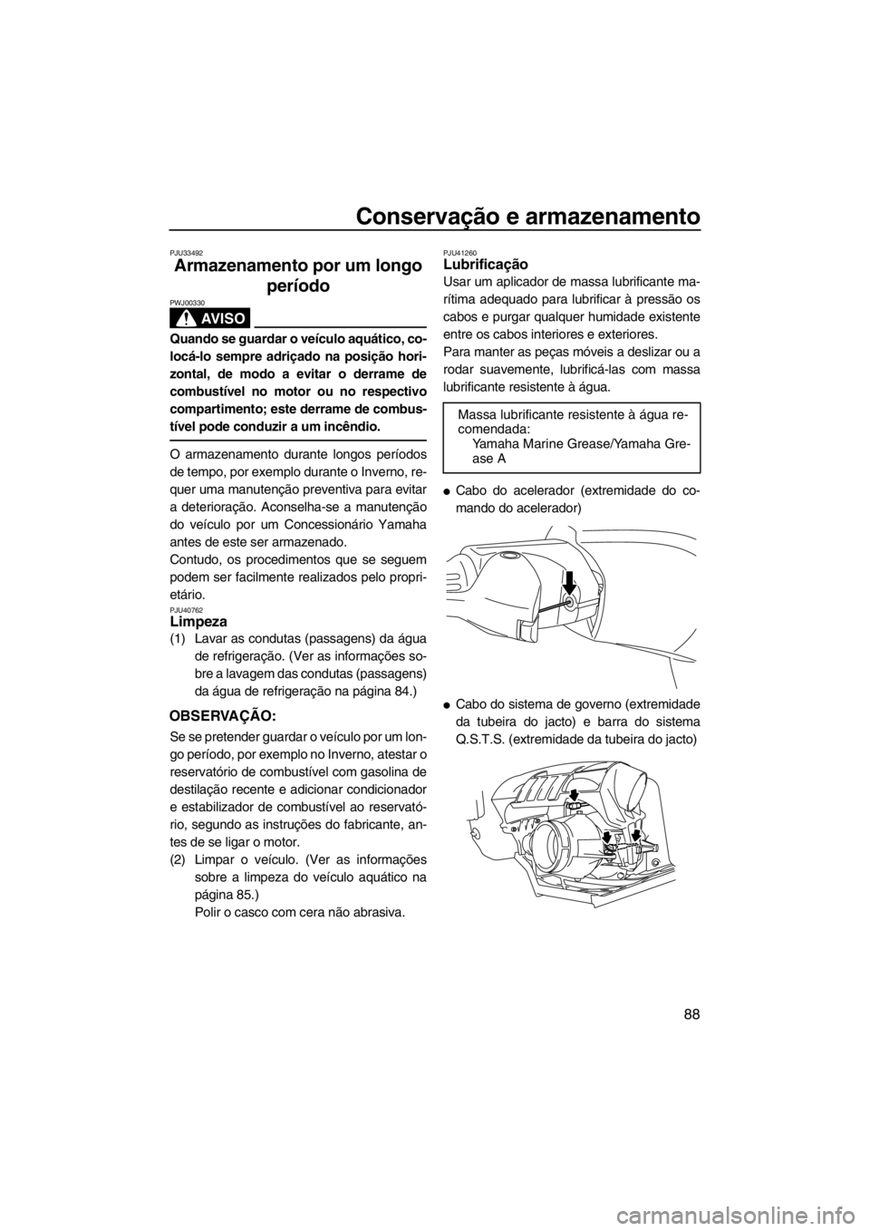 YAMAHA FZS SVHO 2013  Manual de utilização (in Portuguese) Conservação e armazenamento
88
PJU33492
Armazenamento por um longo 
período 
AV I S O
PWJ00330
Quando se guardar o veículo aquático, co-
locá-lo sempre adriçado na posição hori-
zontal, de mo