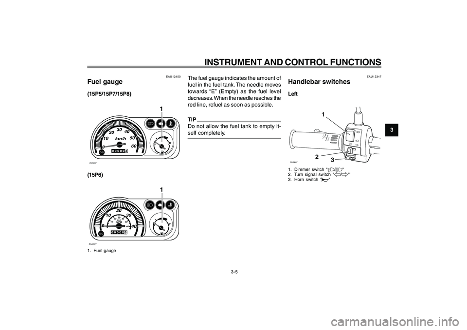 YAMAHA GIGGLE50 2009  Owners Manual 3-21
1
2
3
4
5
6
7
8
9
EAU1044E
INSTRUMENT AND CONTROL FUNCTIONS
3-5
The fuel gauge indicates the amount of
fuel in the fuel tank. The needle moves
towards “E” (Empty) as the fuel level
decreases.