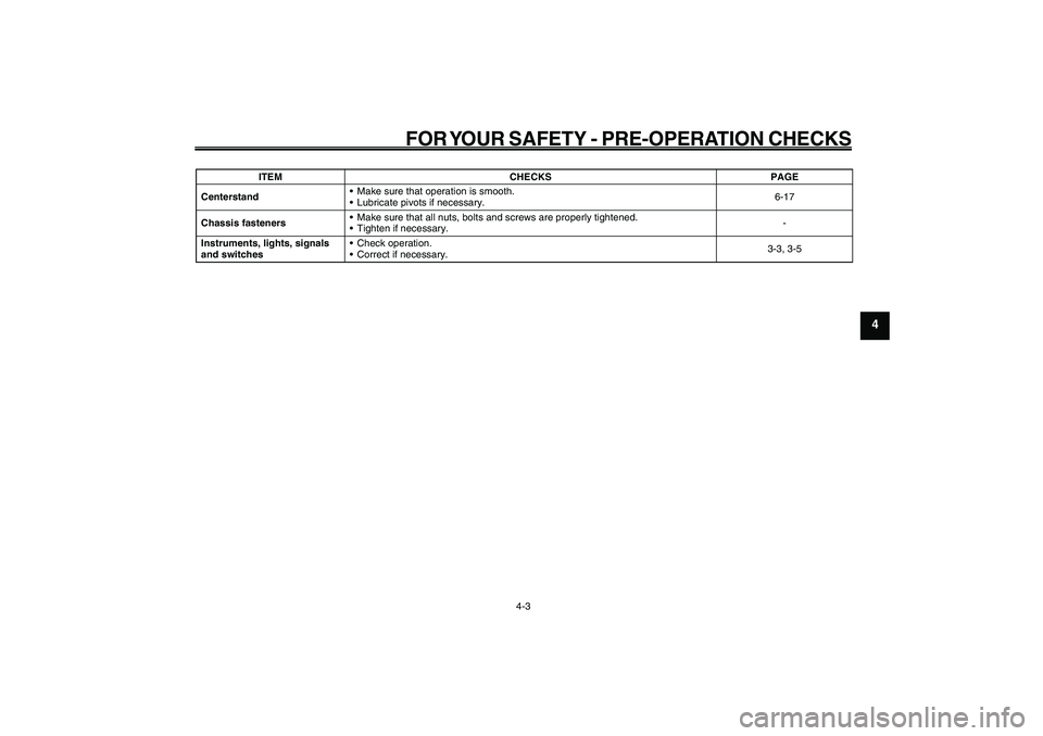 YAMAHA GIGGLE50 2009  Owners Manual 4-31
1
2
3
4
5
6
7
8
9
EAU15582
FOR YOUR SAFETY - PRE-OPERATION CHECKS
4-3
Centerstand• Make sure that operation is smooth.
• Lubricate pivots if necessary.6-17
Chassis fasteners• Make sure that