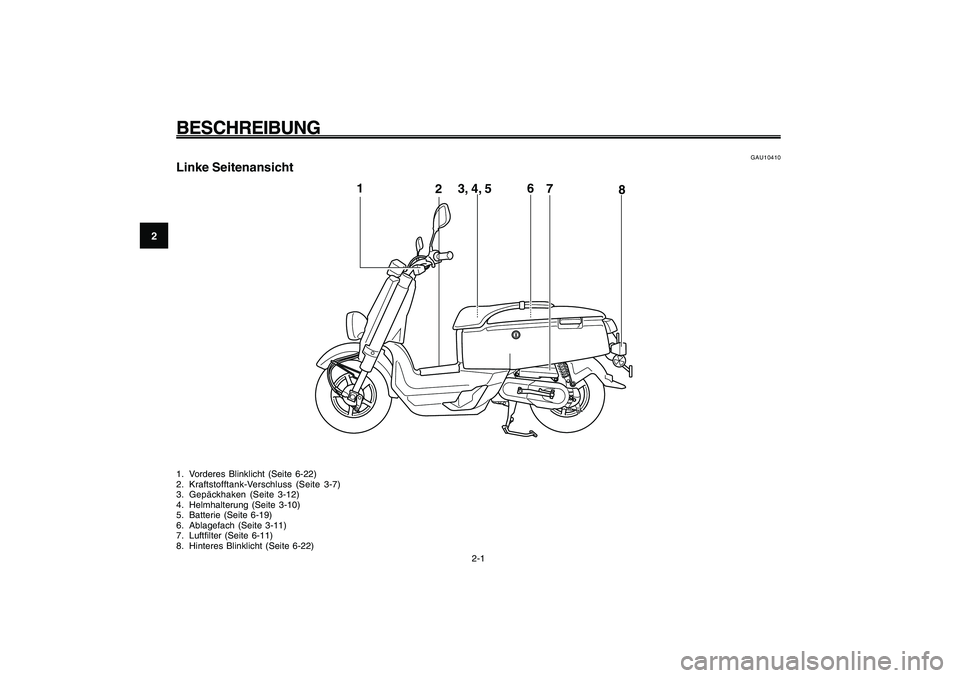 YAMAHA GIGGLE50 2009  Betriebsanleitungen (in German) 2-14
1
2
3
4
5
6
7
8
9
GAU10401
BESCHREIBUNG
2-1
Lage der Teile<IXE>
1
23, 4, 56
8
7
GAU10401
BESCHREIBUNG
GAU10410
Linke Seitenansicht1. Vorderes Blinklicht (Seite 6-22)
2. Kraftstofftank-Verschluss 