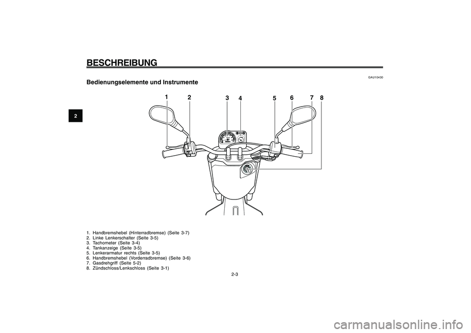 YAMAHA GIGGLE50 2009  Betriebsanleitungen (in German) 2-16
1
2
3
4
5
6
7
8
9
GAU10401
BESCHREIBUNG
2-3
1
2
3
4
5
6
7
8
GAU10430
Bedienungselemente und Instrumente1. Handbremshebel (Hinterradbremse) (Seite 3-7)
2. Linke Lenkerschalter (Seite 3-5)
3. Tacho