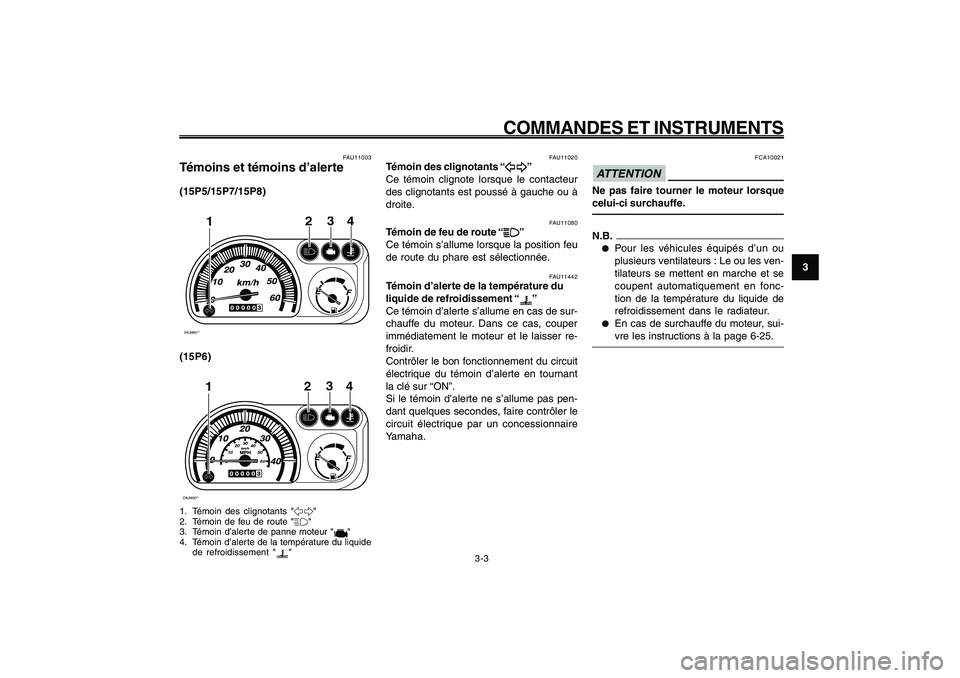 YAMAHA GIGGLE50 2009 Notices Demploi (in French) 3-19
1
2
3
4
5
6
7
8
9
FAU1044E
COMMANDES ET INSTRUMENTS
Témoins et témoins d’alerte<IXE>
Témoin des clignotants<IXE>
Témoin de feu de route<IXE>
Liquide de refroidissement, témoin de températ YAMAHA GIGGLE50 2009 Notices Demploi (in French) 3-19
1
2
3
4
5
6
7
8
9
FAU1044E
COMMANDES ET INSTRUMENTS
Témoins et témoins d’alerte<IXE>
Témoin des clignotants<IXE>
Témoin de feu de route<IXE>
Liquide de refroidissement, témoin de températ