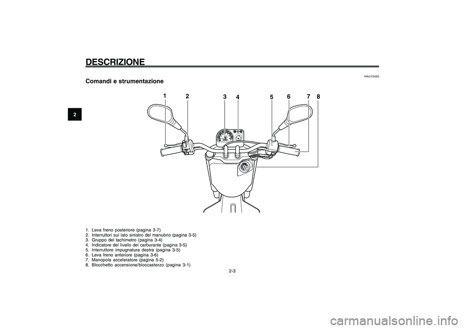 YAMAHA GIGGLE50 2009  Manuale duso (in Italian) 2-16
1
2
3
4
5
6
7
8
9
HAU10401
DESCRIZIONE
2-3
1
2
3
4
5
6
7
8
HAU10430
Comandi e strumentazione1. Leva freno posteriore (pagina 3-7)
2. Interruttori sul lato sinistro del manubrio (pagina 3-5)
3. Gr