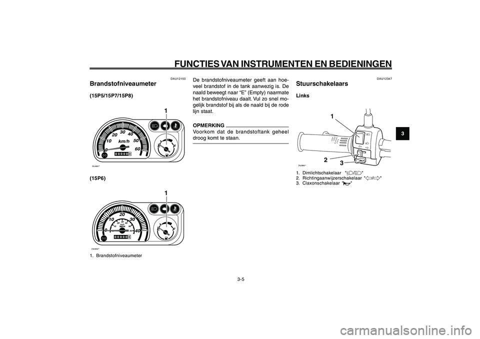 YAMAHA GIGGLE50 2009  Instructieboekje (in Dutch) 3-21
1
2
3
4
5
6
7
8
9
DAU1044E
FUNCTIES VAN INSTRUMENTEN EN BEDIENINGEN
3-5
De brandstofniveaumeter geeft aan hoe-
veel brandstof in de tank aanwezig is. De
naald beweegt naar “E” (Empty) naarmat