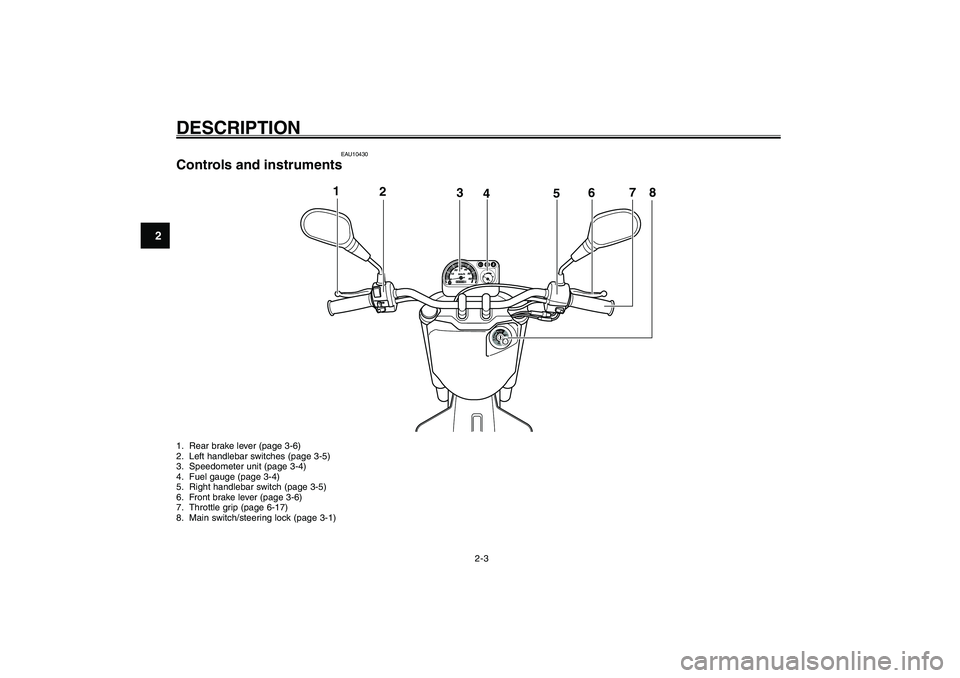 YAMAHA GIGGLE50 2007  Owners Manual 2-3
1
2
3
4
5
6
7
8
9
DESCRIPTION
EAU10430
Controls and instruments1. Rear brake lever (page 3-6)
2. Left handlebar switches (page 3-5)
3. Speedometer unit (page 3-4)
4. Fuel gauge (page 3-4)
5. Right