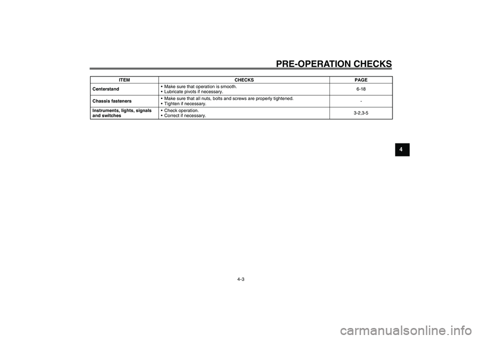 YAMAHA GIGGLE50 2007  Owners Manual 4-3
1
2
3
4
5
6
7
8
9
PRE-OPERATION CHECKS
Centerstand• Make sure that operation is smooth.
• Lubricate pivots if necessary.6-18
Chassis fasteners• Make sure that all nuts, bolts and screws are 