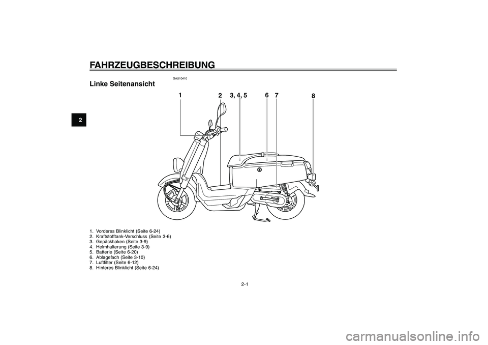YAMAHA GIGGLE50 2007  Betriebsanleitungen (in German) 2-1
1
2
3
4
5
6
7
8
9
GAU10400
FAHRZEUGBESCHREIBUNGBestandteilbestimmung<IXE>1. Vorderes Blinklicht (Seite 6-24)
2. Kraftstofftank-Verschluss (Seite 3-6)
3. Gepäckhaken (Seite 3-9)
4. Helmhalterung (