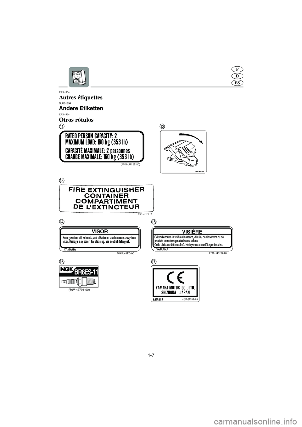 YAMAHA GP1200 2003  Notices Demploi (in French) 1-7
D
F
ES
FJU01354 
Autres étiquettes GJU01354 
Andere Etiketten 
SJU01354 
Otros rótulos 
A
C
FG
B
DE
UF0X83A0.book  Page 7  Friday, July 19, 2002  5:26 PM 