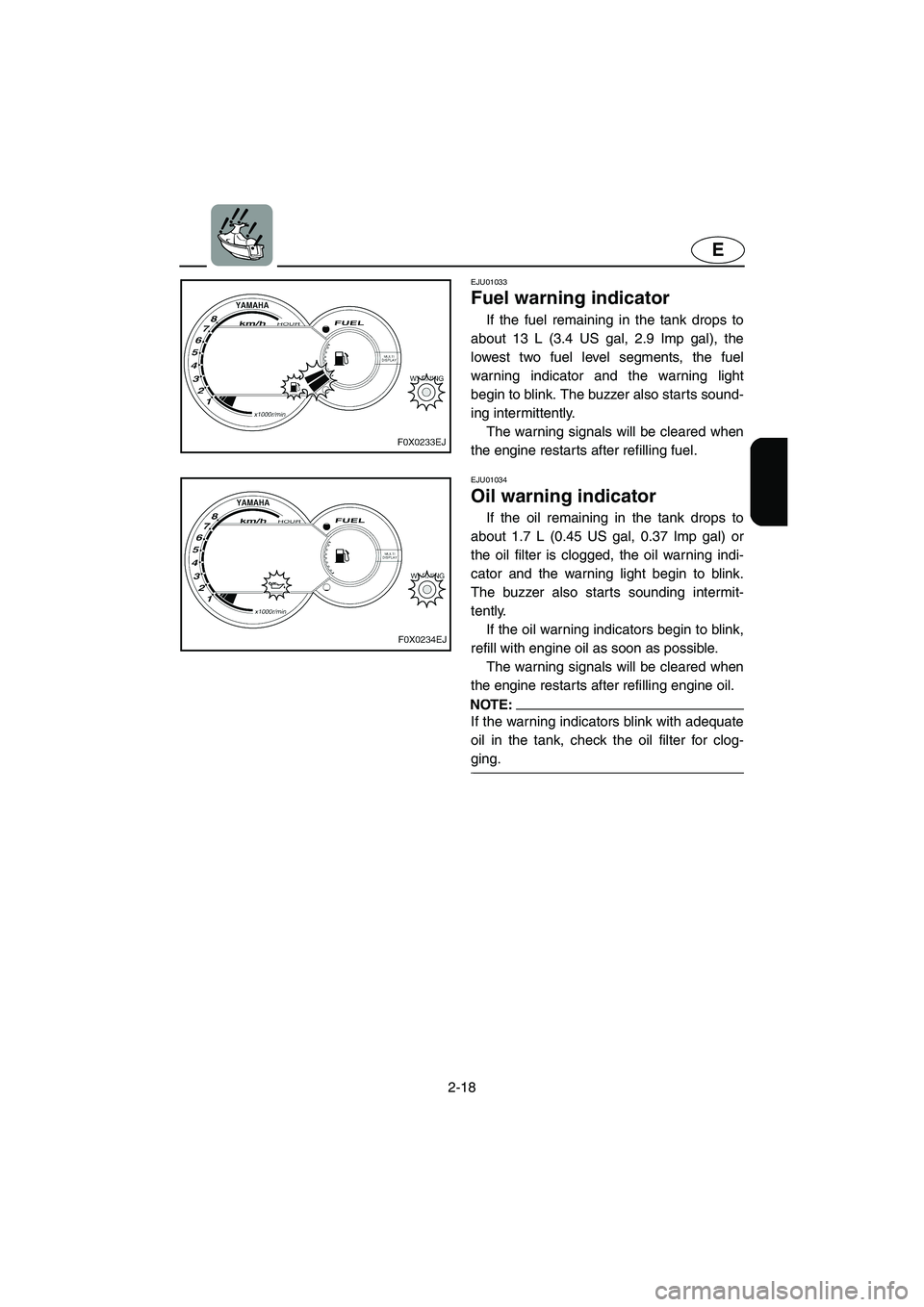 YAMAHA GP1200 2002  Owners Manual 2-18
E
EJU01033 
Fuel warning indicator  
If the fuel remaining in the tank drops to
about 13 L (3.4 US gal, 2.9 Imp gal), the
lowest two fuel level segments, the fuel
warning indicator and the warnin