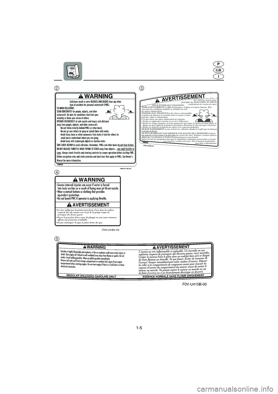 YAMAHA GP1200 2002  Manual de utilização (in Portuguese) 1-5
GR
P
I
23
4
5
UF0X82B0.book  Page 5  Friday, August 3, 2001  11:50 AM 