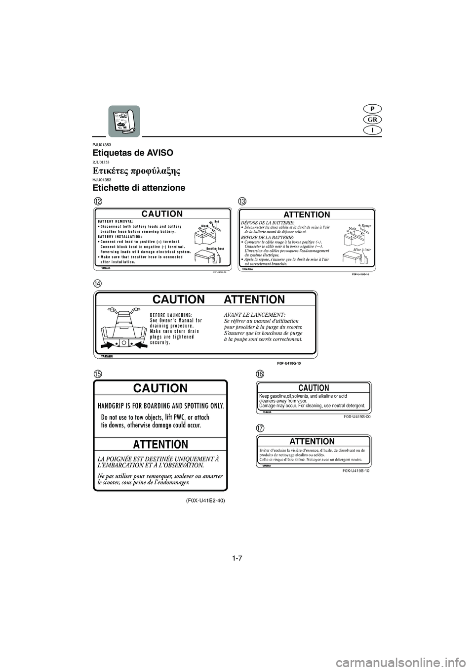 YAMAHA GP1200 2002  Manual de utilização (in Portuguese) 1-7
GR
P
I
PJU01353 
Etiquetas de AVISO 
RJU01353 
Ετικέτες προφύλαξης HJU01353 
Etichette di attenzione 
C
D
EF
GB
UF0X82B0.book  Page 7  Friday, August 3, 2001  11:50 AM 