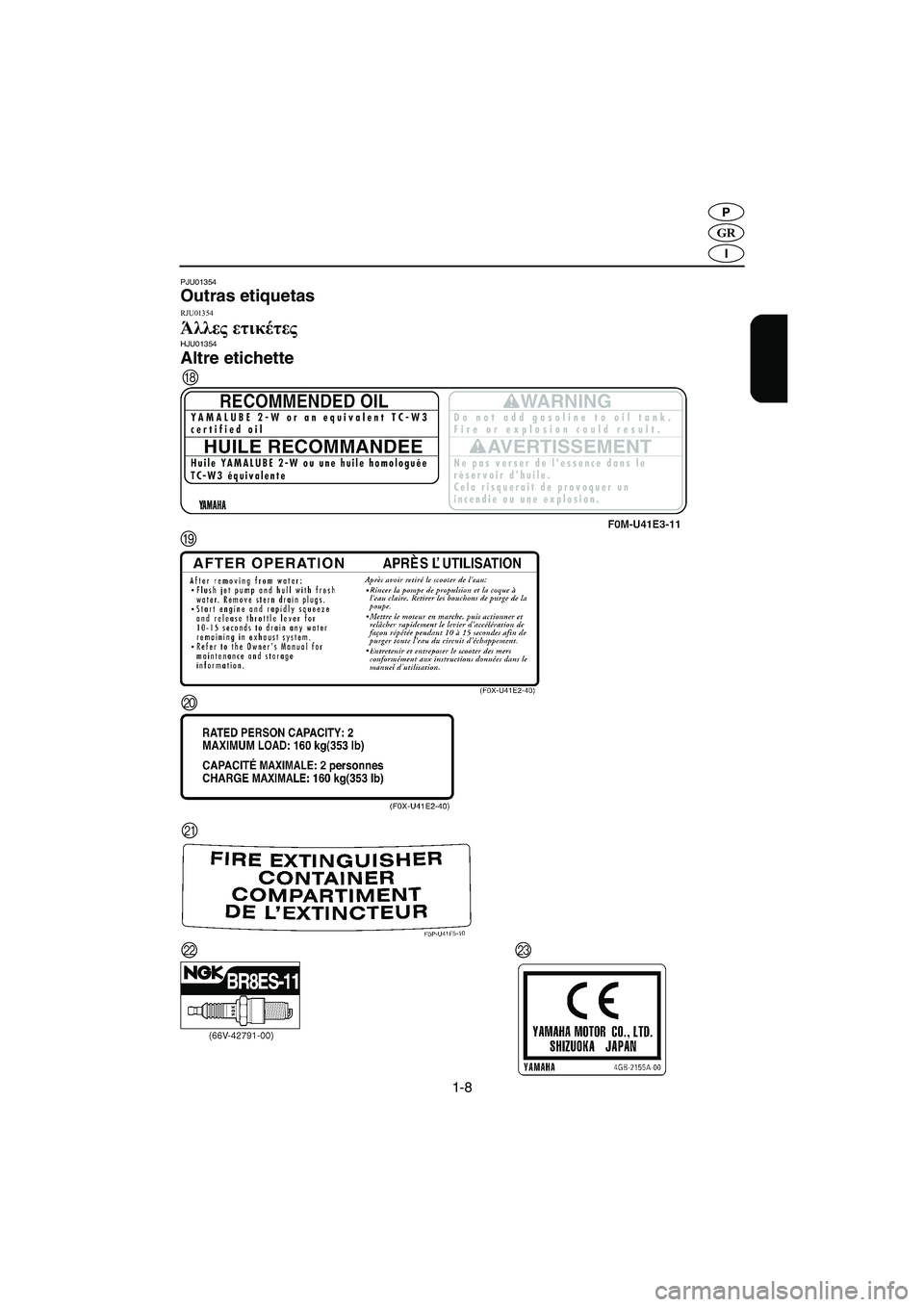 YAMAHA GP1200 2002  Manual de utilização (in Portuguese) 1-8
GR
P
I
PJU01354 
Outras etiquetas RJU01354 
Άλλες ετικέτες HJU01354 
Altre etichette 
I
J
K
M
H
L
UF0X82B0.book  Page 8  Friday, August 3, 2001  11:50 AM 