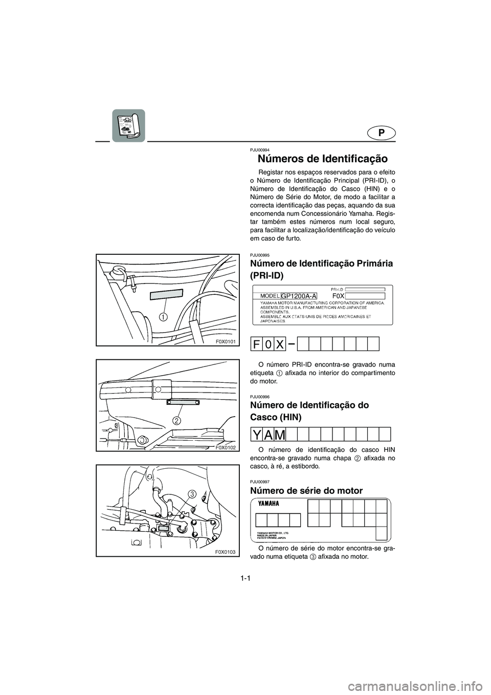 YAMAHA GP1200 2002  Manual de utilização (in Portuguese) 1-1
P
PJU00994 
Números de Identificação  
Registar nos espaços reservados para o efeito
o Número de Identificação Principal (PRI-ID), o
Número de Identificação do Casco (HIN) e o
Número de