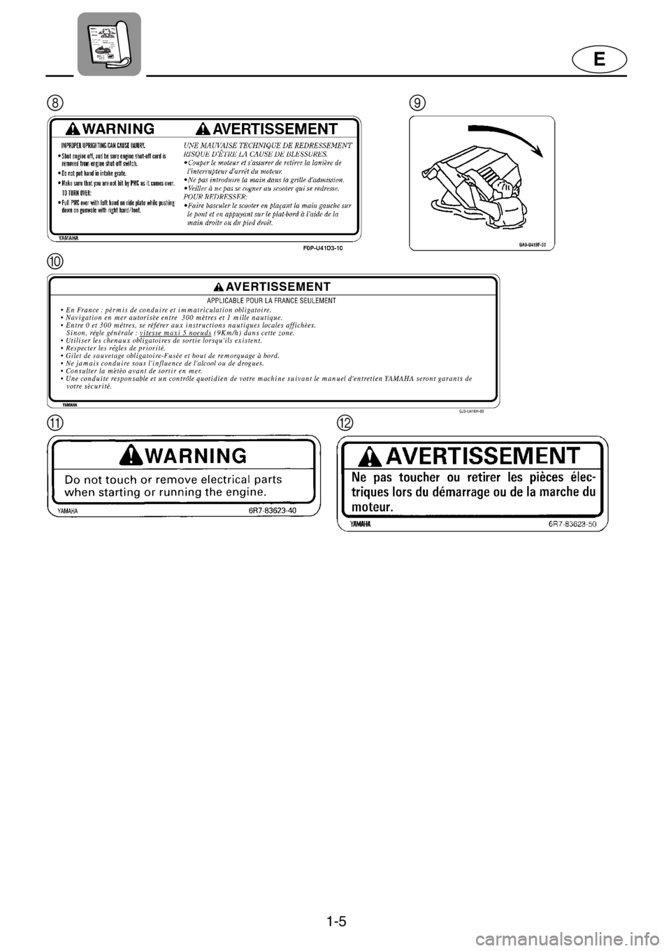 YAMAHA GP1200 2001  Owners Manual 1-5
E
89
0
AB 