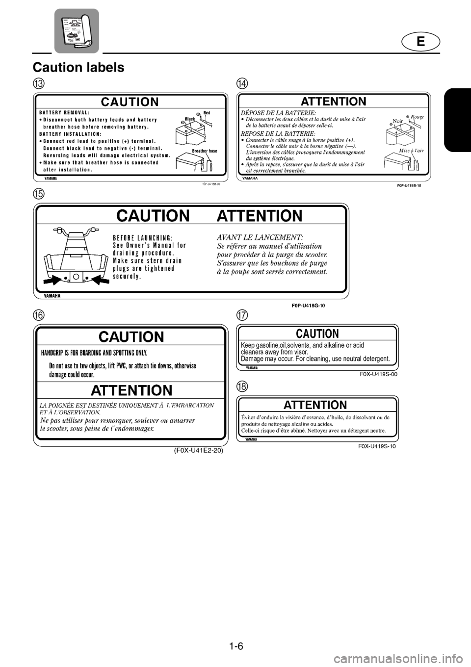 YAMAHA GP1200 2001  Owners Manual 1-6
E
Caution labels
CD
E
FG
H 