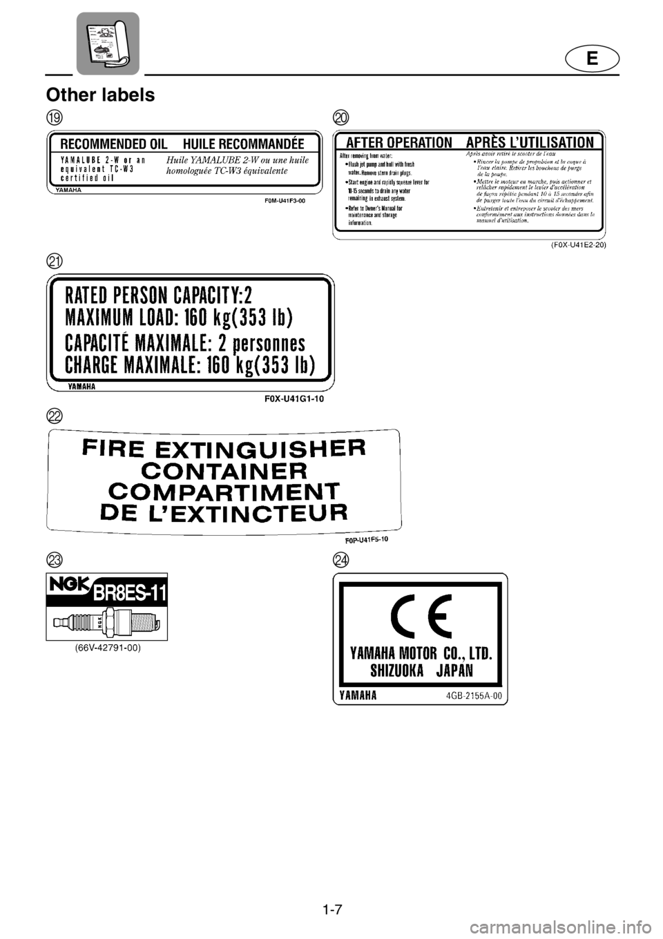 YAMAHA GP1200 2001  Owners Manual 1-7
E
Other labels
IJ
K
L
M
N 